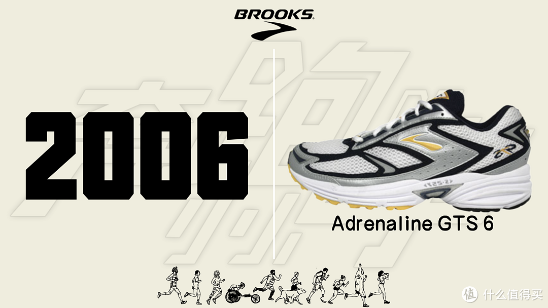 BROOKS ADRENALINE 追岚 GTS系列跑鞋发展史