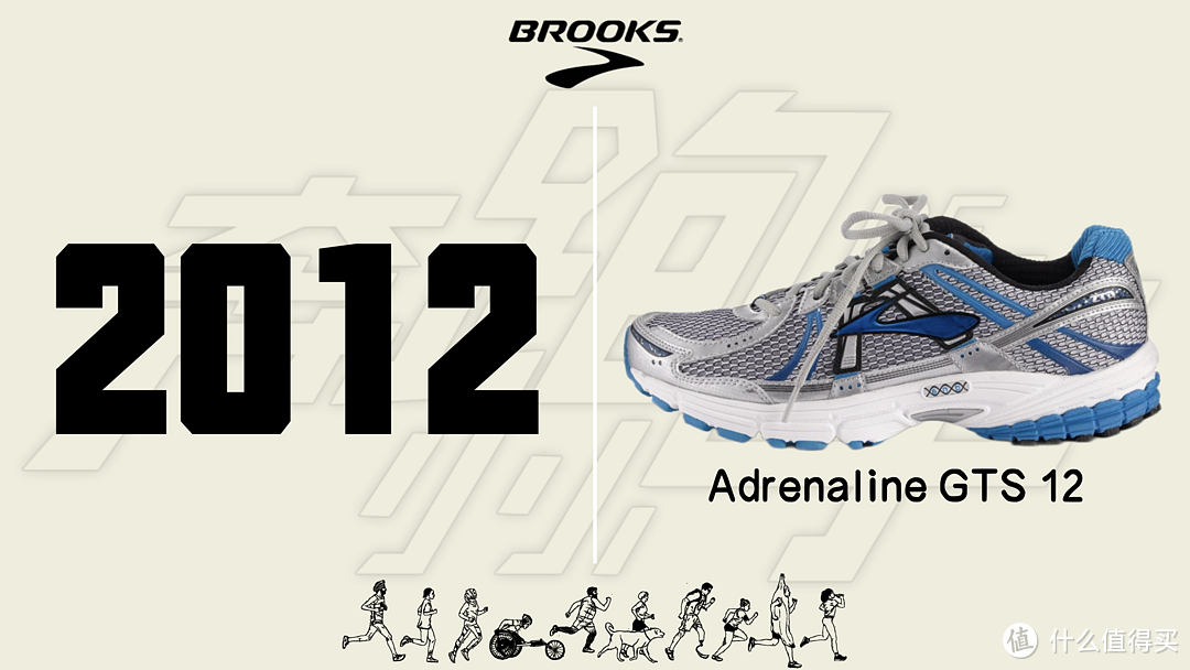 BROOKS ADRENALINE 追岚 GTS系列跑鞋发展史