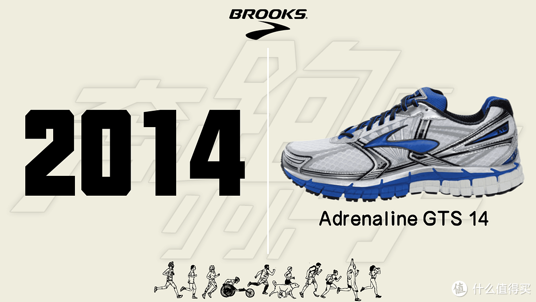 BROOKS ADRENALINE 追岚 GTS系列跑鞋发展史