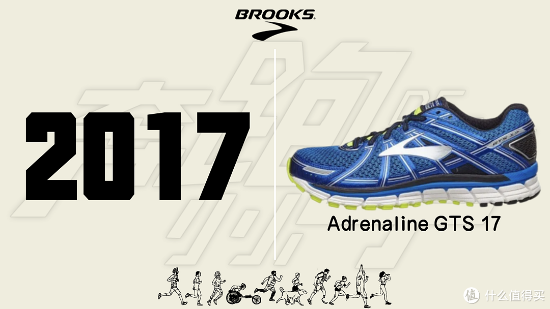 BROOKS ADRENALINE 追岚 GTS系列跑鞋发展史