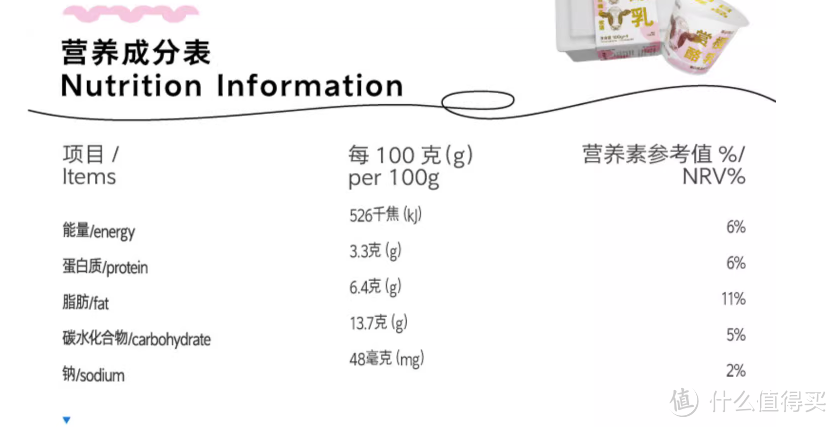 乳制品你真的喝对了么？购买奶制品的那些小窍门一文告诉你~附上宝藏乳品清单！茫茫乳海中不迷路~