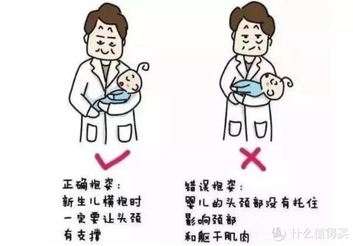 奶爸新手必备!轻松应对婴儿护理的3个方面!