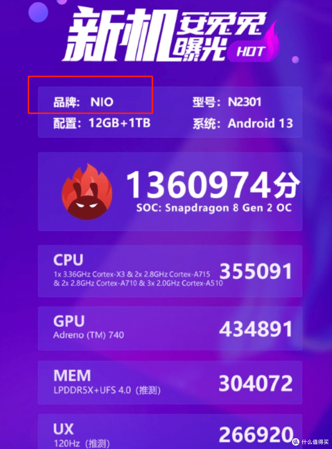 真有手机!蔚来手机安兔兔跑分超136万 李斌称:蔚来手机能卖个几十万台