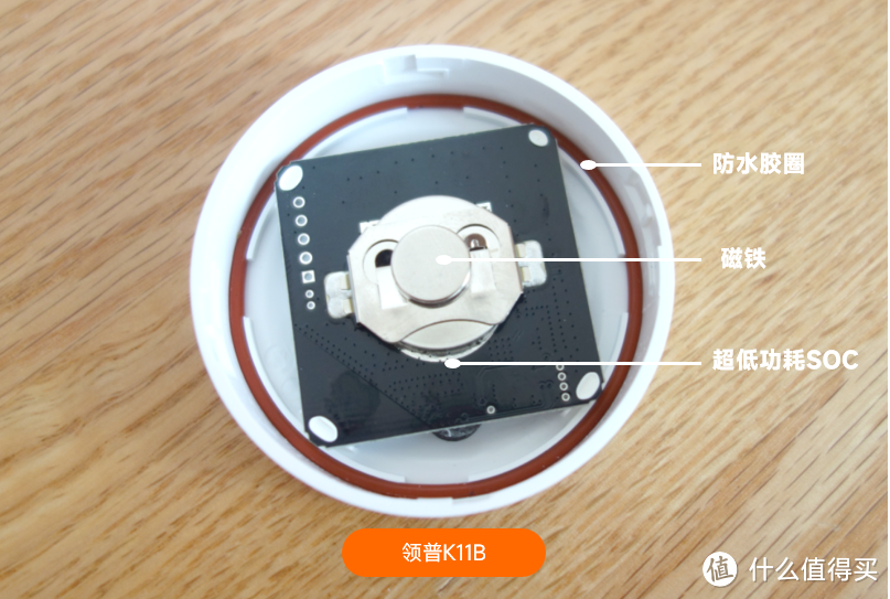 袋鼠叔叔的小米智能家居好物(篇1)——5款主流“小圆饼”无线智能开关怎么选?通过细节告诉你!