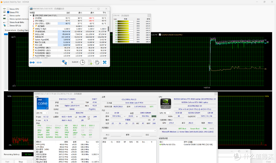 游戏本丨七彩虹 隐星P16 i7-13620H RTX 4060 实测分享