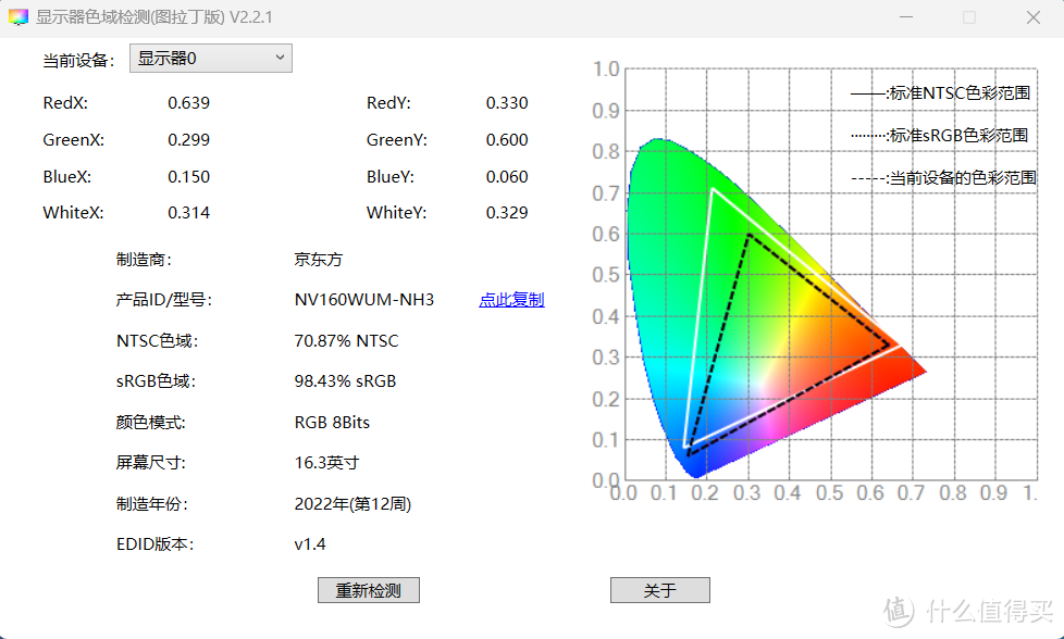 杀疯了！3699入手13代标压i5轻薄本值不值？荣耀MagicBook X 16 Pro 2023上手简评