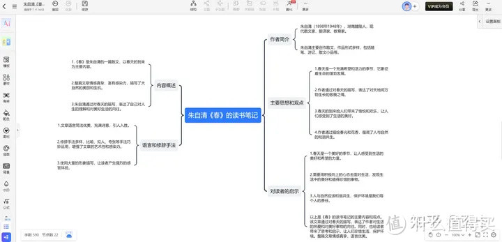 TreeMind树图：不会做思维导图？ChatGPT帮你一键生成定制化思维导图！