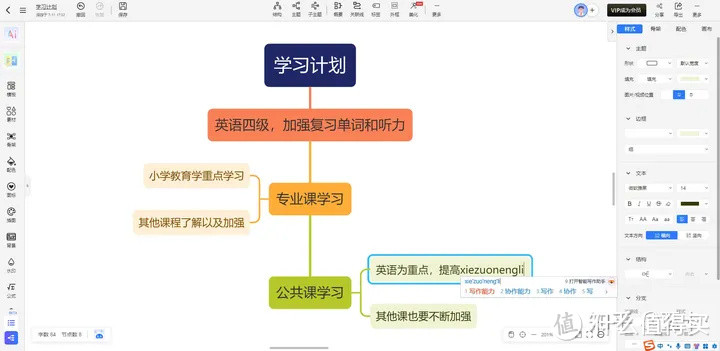 TreeMind树图：不会做思维导图？ChatGPT帮你一键生成定制化思维导图！