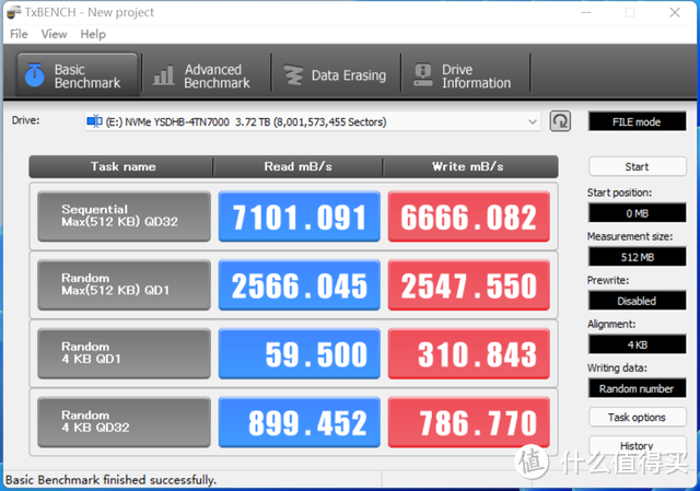 国产方案YYDS，千元4T的移速黑豹 PCIe 4.0固态测评