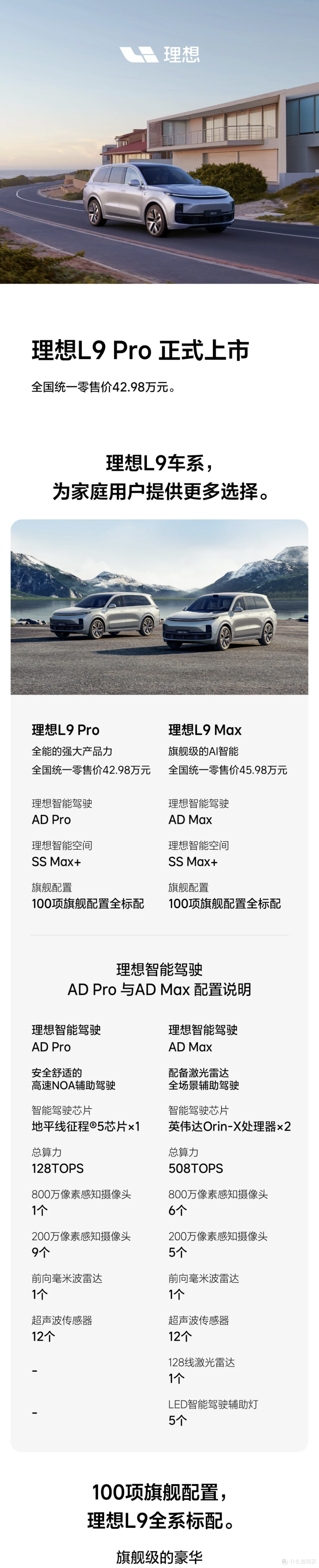 腾势D9 965;理想L9 Pro;提高性价比的降价方式