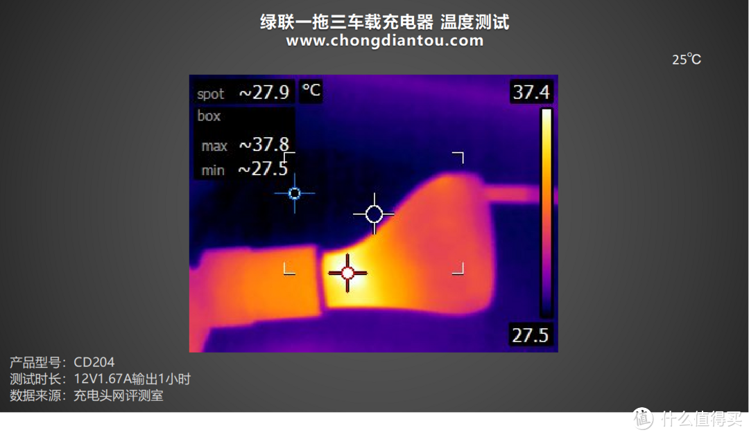 车充拓展点烟口，最高120W输出功率，绿联一拖三车载充电器评测