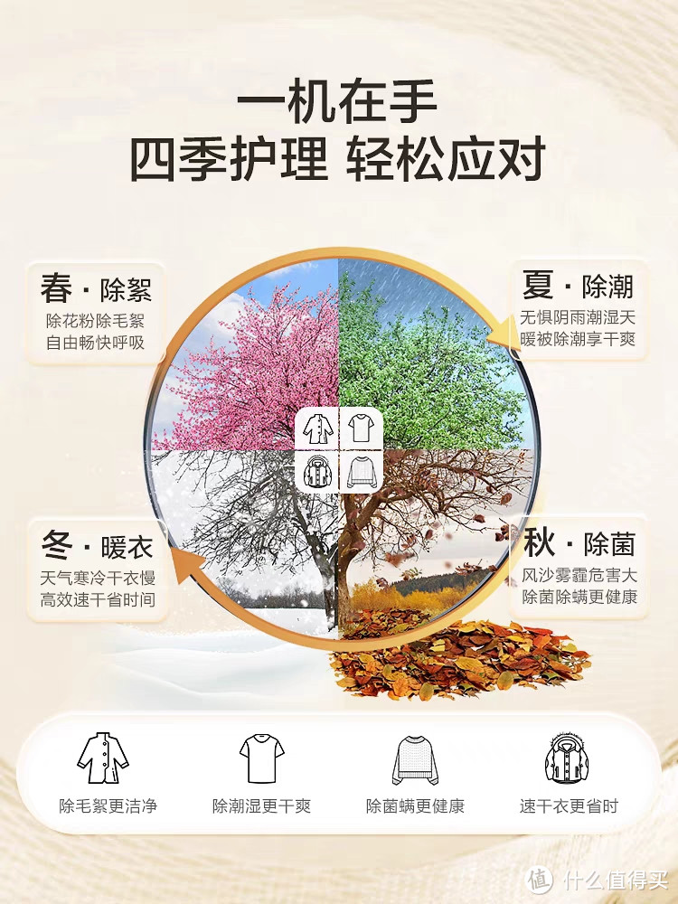 高效节能，轻松烘干衣物，让生活更便捷