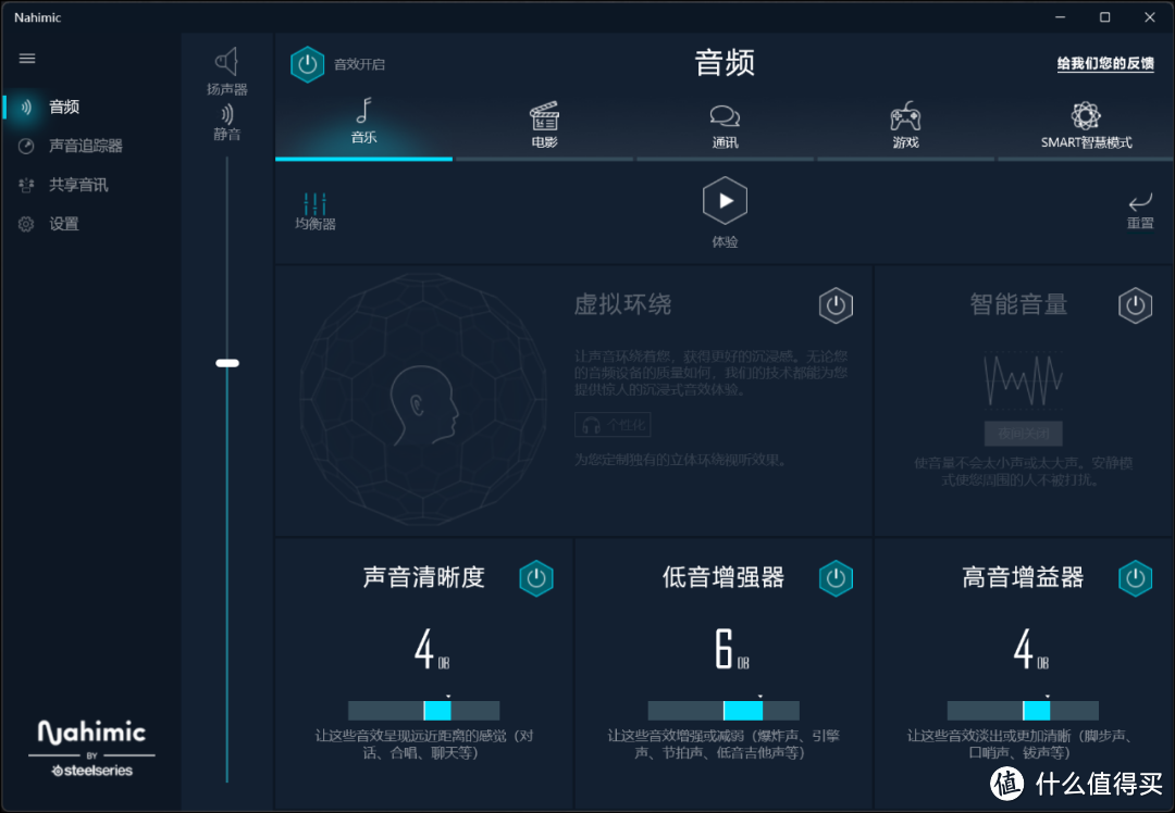 机械革命蛟龙16 Pro评测 身披白袍的高颜值游戏本 锐龙7 7745HX处理器有多强？