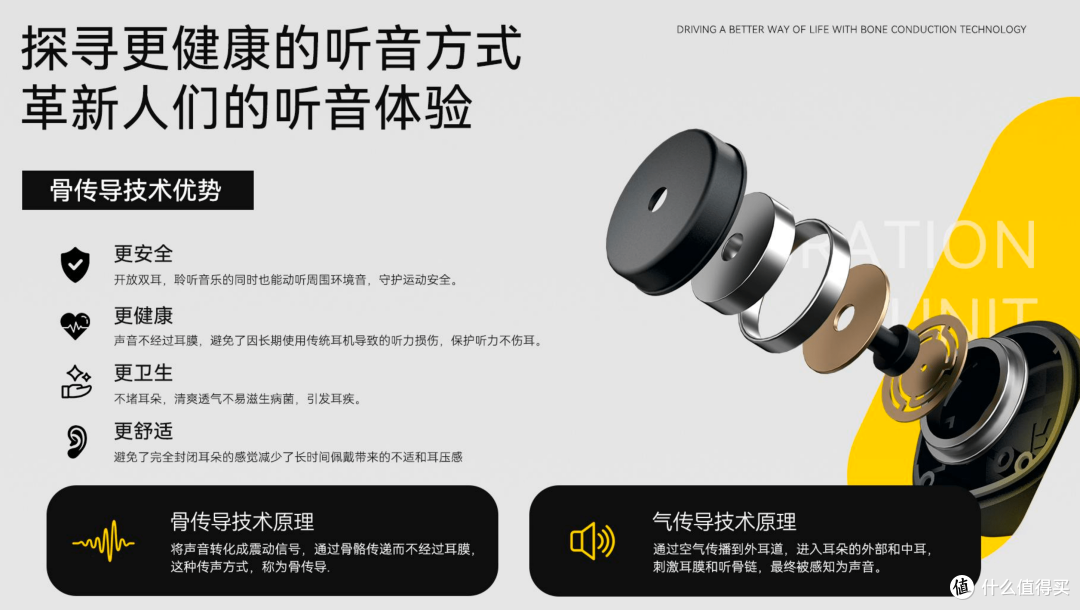 南卡携手傅园慧，以洪荒之力的黑科技创造中国骄傲！