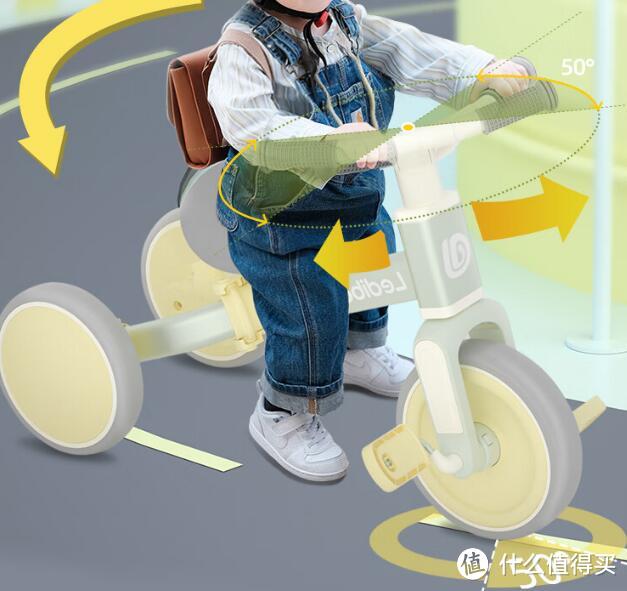 奶爸带娃记，独特设计，让孩子爱不释手！ledibaby儿童三轮车的亮点是什么？