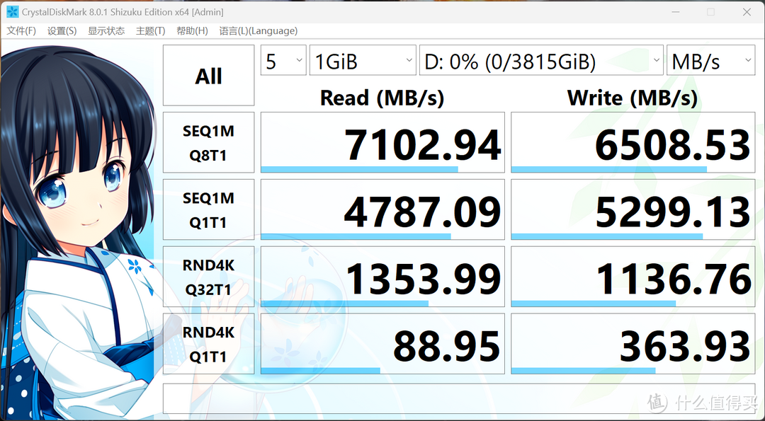 4T只需999，移速 黑豹 PCIe4.0固态硬盘 实测分享