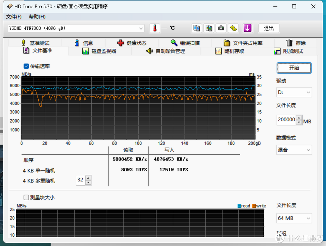 999元4TB性价比SSD移速黑豹体验分享