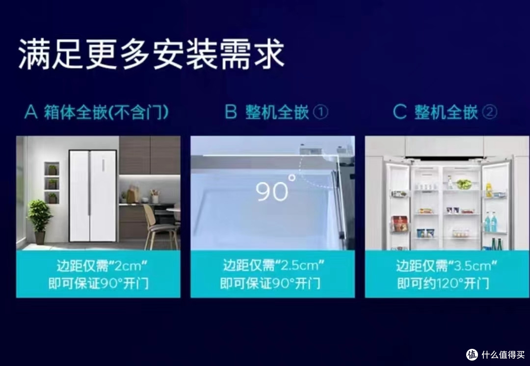 冰箱的日常使用注意事项~