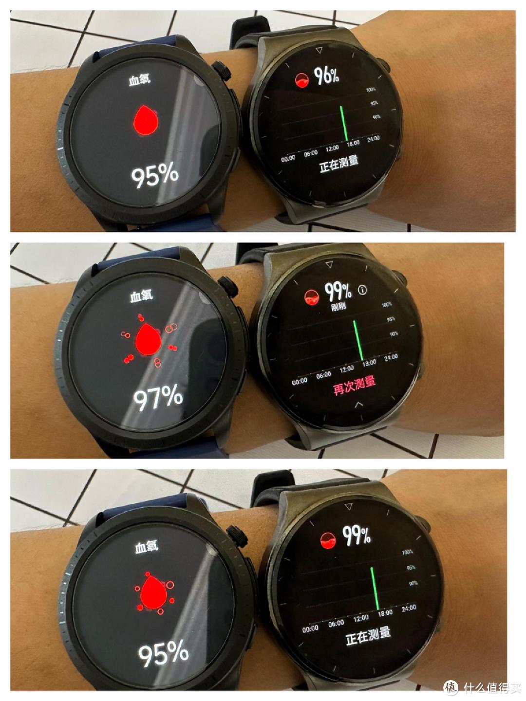 开箱测评：术业有专攻，更专注健康的dido E56S 智能手表