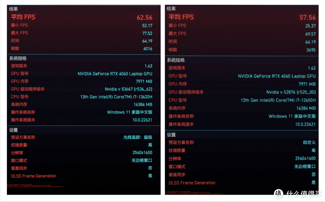 升级全新13代酷睿i7-13620H 七彩虹 隐星P16的性价比更加爆棚了！