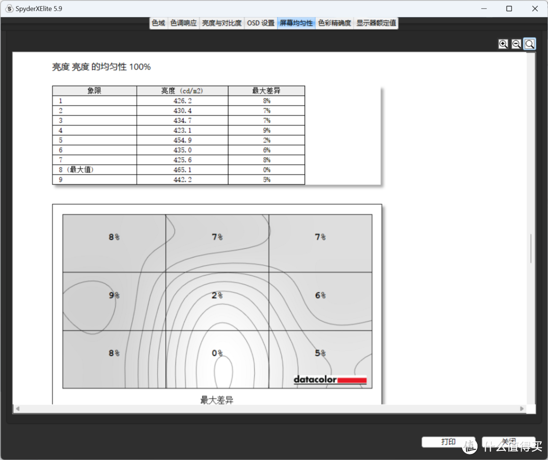 升级全新13代酷睿i7-13620H 七彩虹 隐星P16的性价比更加爆棚了！