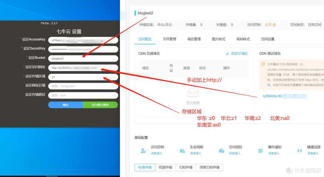 从富文本转向Markdown,PicGo+七牛云图床折腾经历