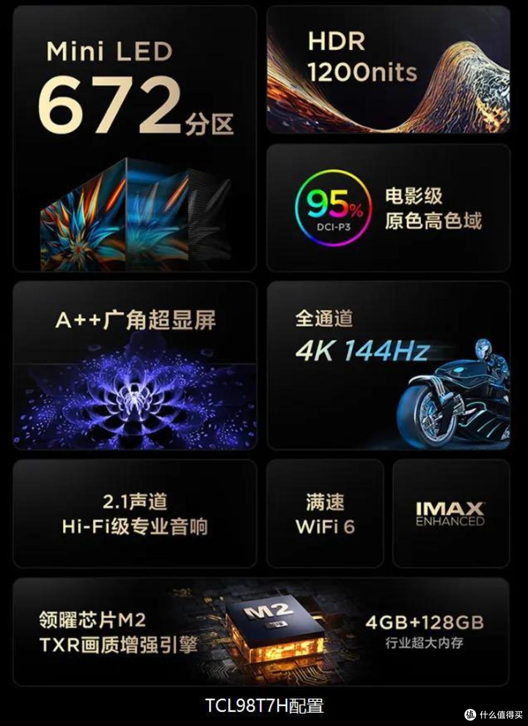 电视选购时最适合的电视观看距离是多少？