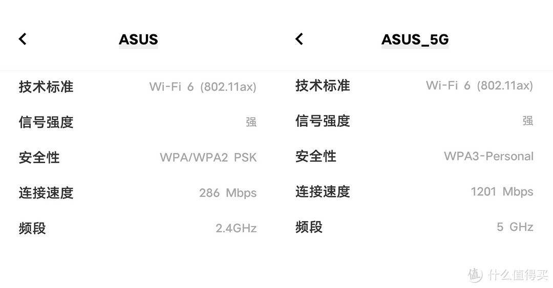 集团公司副总给自家小舅子用的华硕无线路由器RT-AX88U Pro居然走公账报销？趁着机会拿来白嫖体验吧！