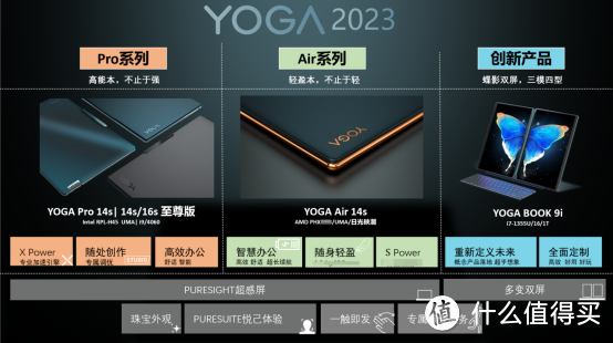 离完美一步之遥——YOGA Air14s 2023