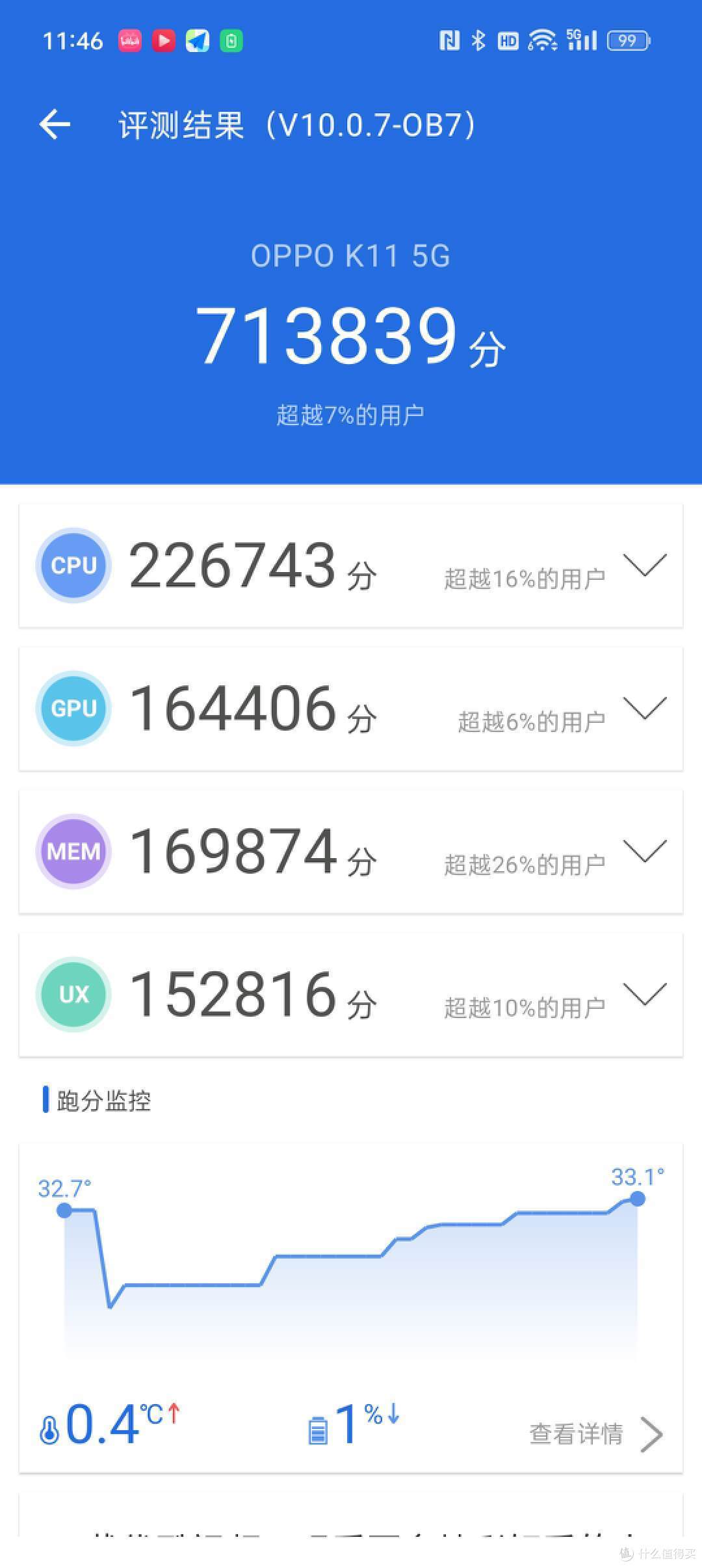 诚意满满的2K价位影像神机 | OPPO K11 开箱评测