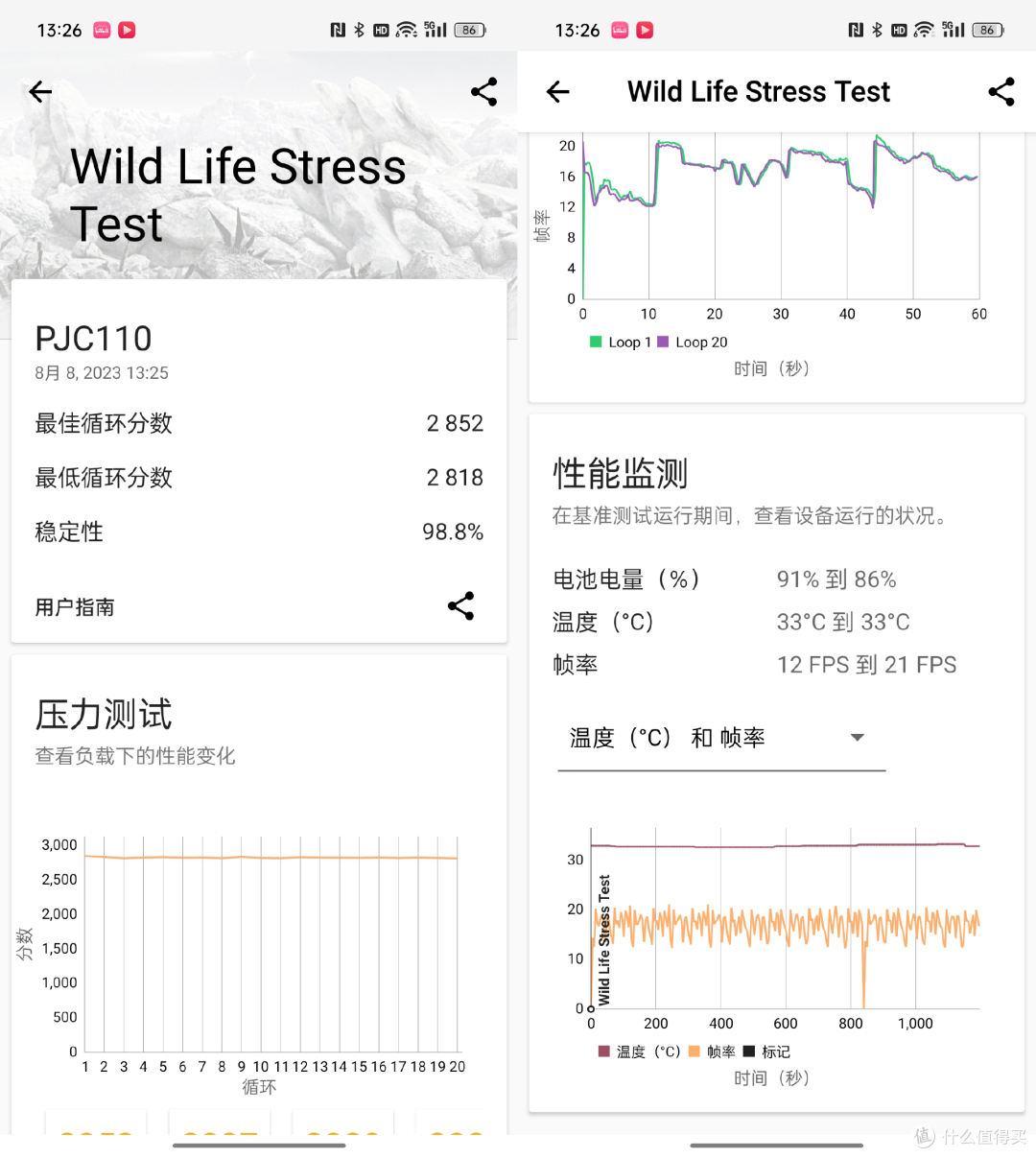 诚意满满的2K价位影像神机 | OPPO K11 开箱评测