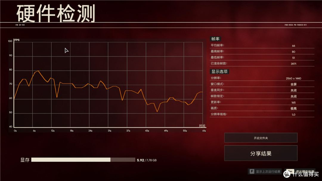 索泰（ZOTAC）GeForce RTX 4060 8GB 天启OC显卡测试分享