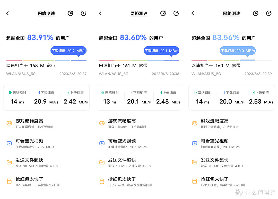 集团公司副总给自家小舅子用的华硕无线路由器RT-AX88U Pro居然走公账报销？趁着机会拿来白嫖体验吧！