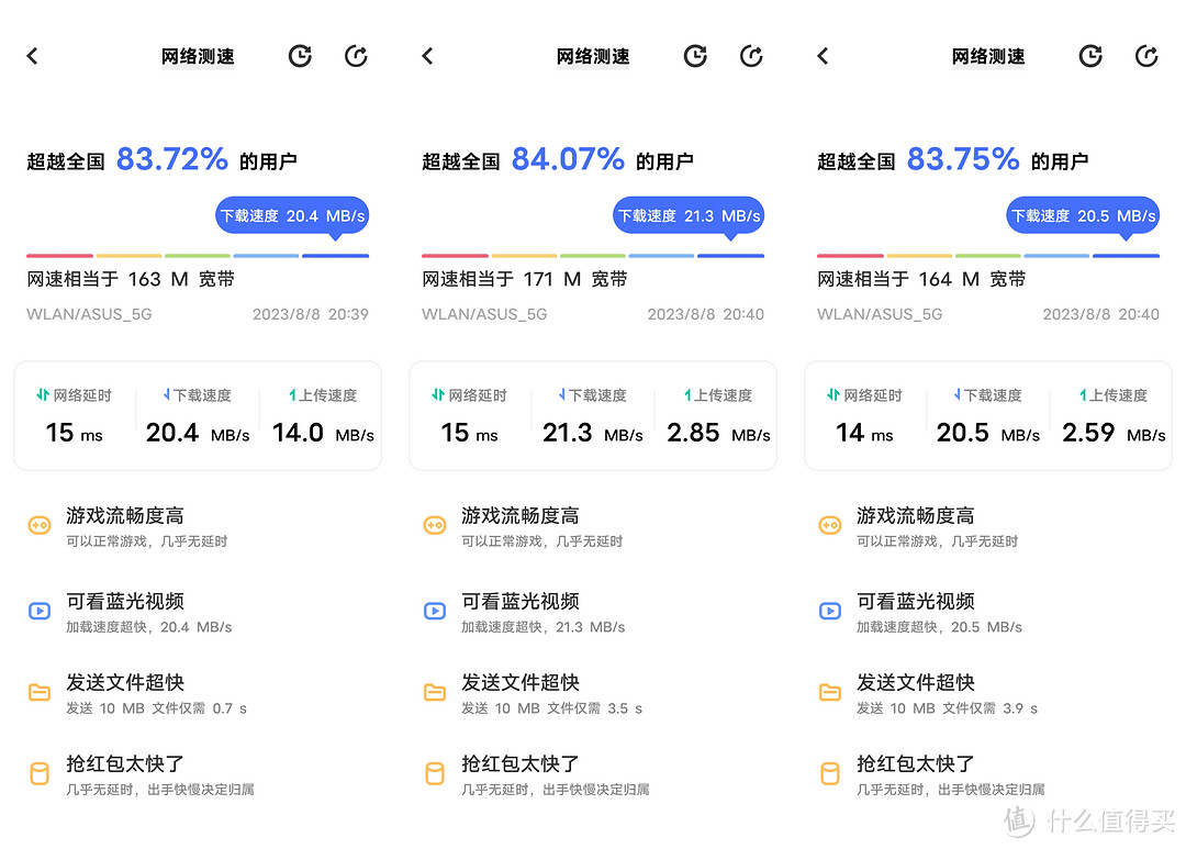 集团公司副总给自家小舅子用的华硕无线路由器RT-AX88U Pro居然走公账报销？趁着机会拿来白嫖体验吧！