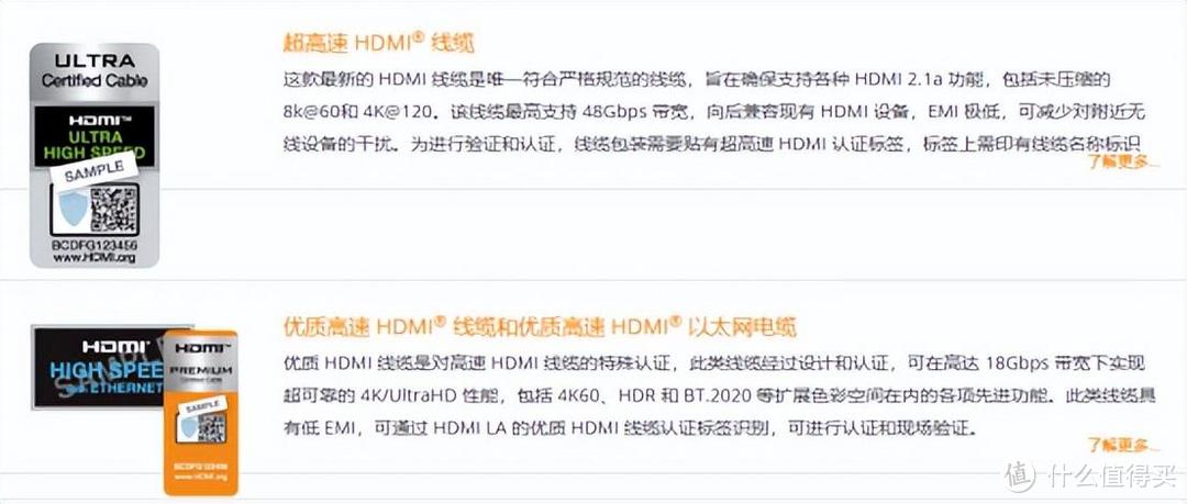 HDMI2.1/2.0接口耍花样？今后选购得擦亮眼睛注意了！