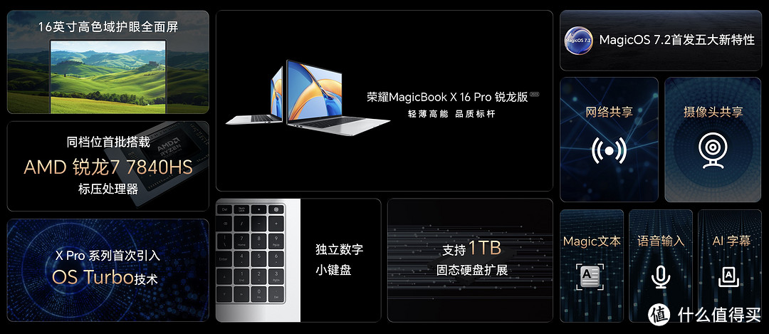 学生党闭眼入！荣耀MagicBook X Pro系列锐龙版：轻薄性能续航三项全能，锐龙7 7840HS性能太屠夫了