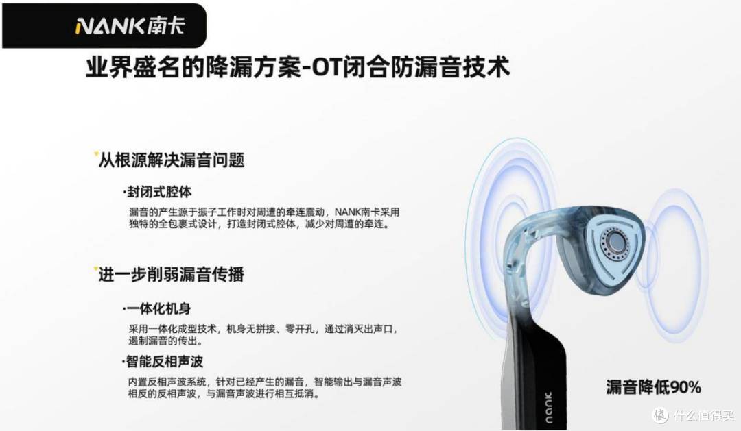 实力派双向奔赴!南卡携手傅园慧,再显最“硬核”的运动游泳耳机
