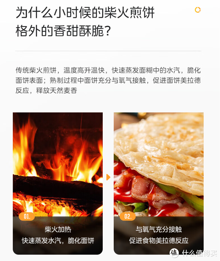 美的电饼档,让你的早餐更加丰富多样!