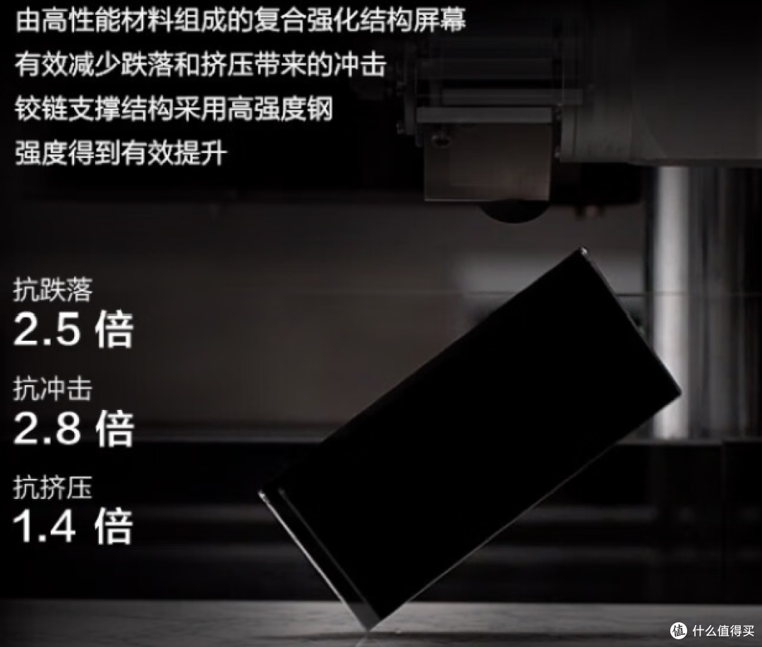 华为一出手,就知有没有,2023款华为最新款折叠手机,销量突破2万,好评如流