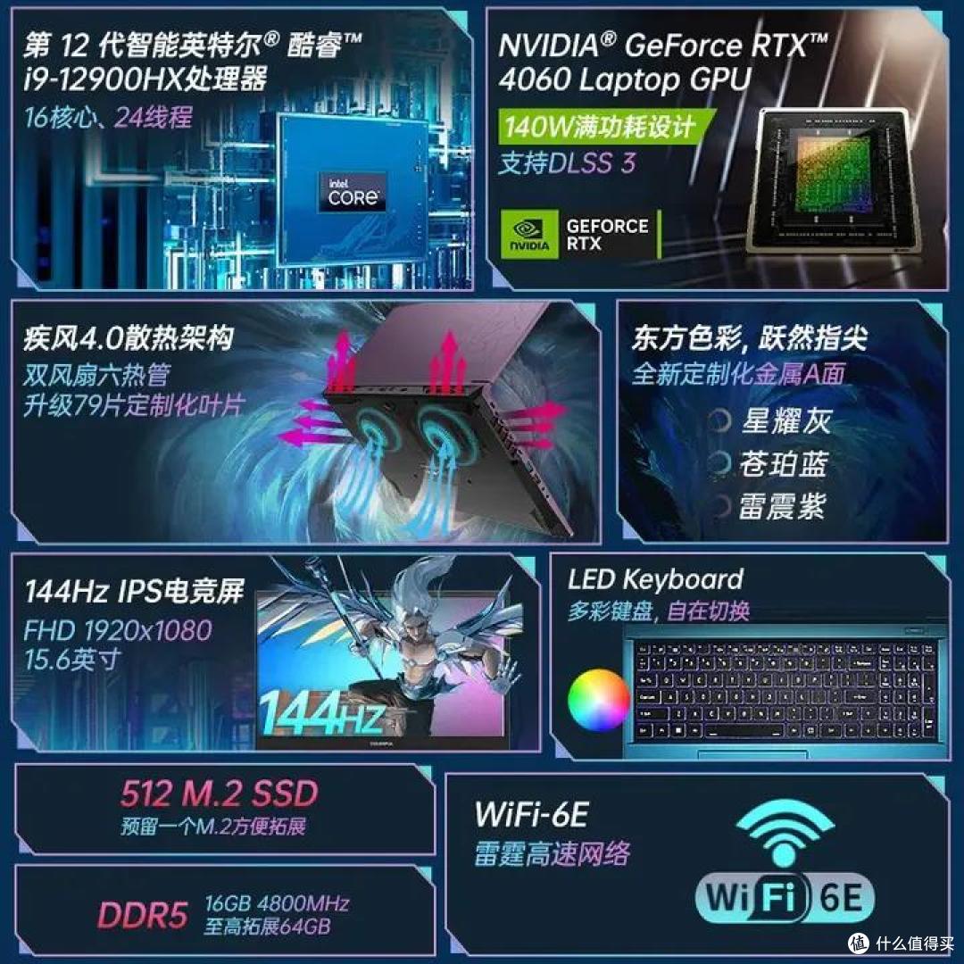 有性能可媲美游戏本,便携性接近商务本,屏幕素质好的全能本推荐吗?