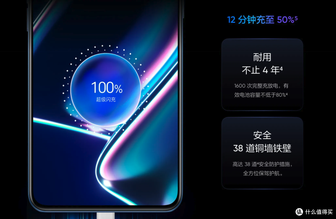真我“一战成名”，100万跑分+5500mAh+100W，12G+256G仅1950元