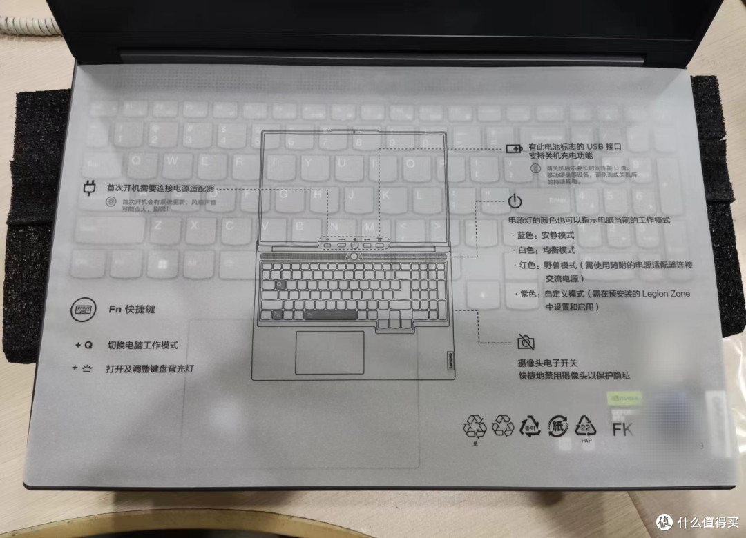简单的说明