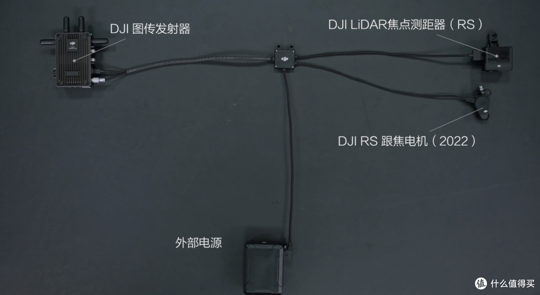 大疆多年无人机图传经验沉淀,终于给到地面拍摄啦!