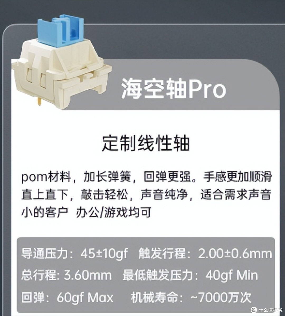 新一代机械键盘卷王-狼途LT104，300元内配置全拉满，还有小屏幕