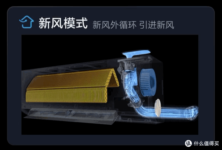 空调焕新火热进行中！TCL空调保姆级选购指南来了！