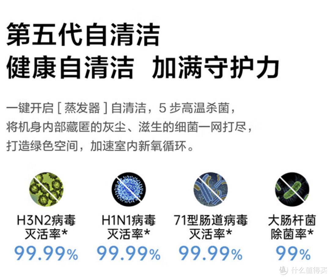 空调焕新火热进行中！TCL空调保姆级选购指南来了！