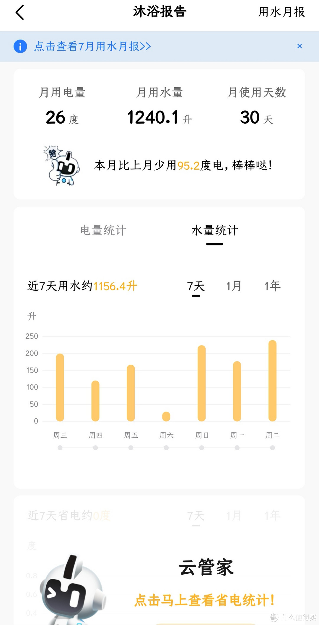 分享家电能连接手机APP的方便性