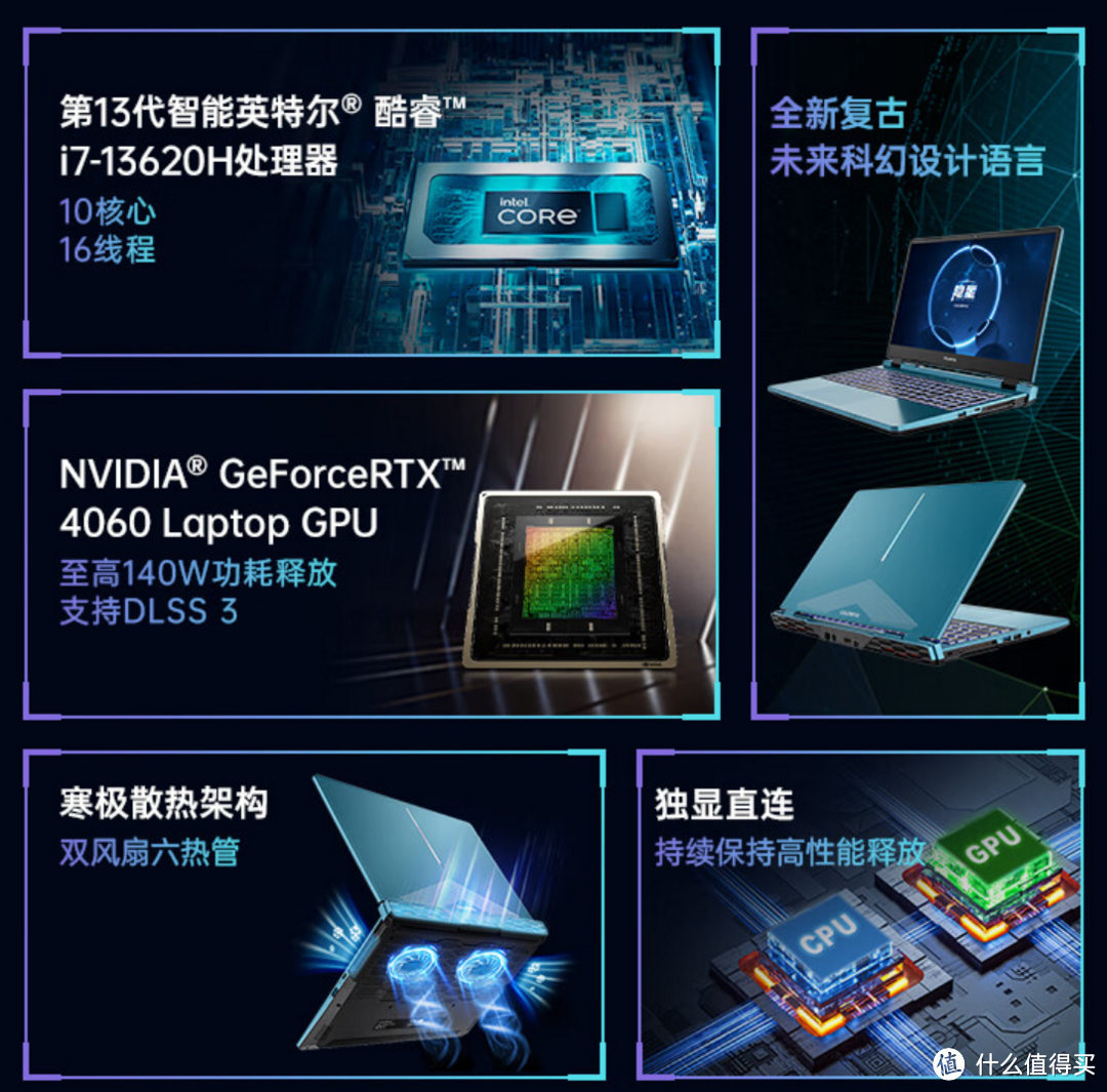 6K轻松拥有！RTX4060+13代酷睿i7，让你畅玩游戏无压力！