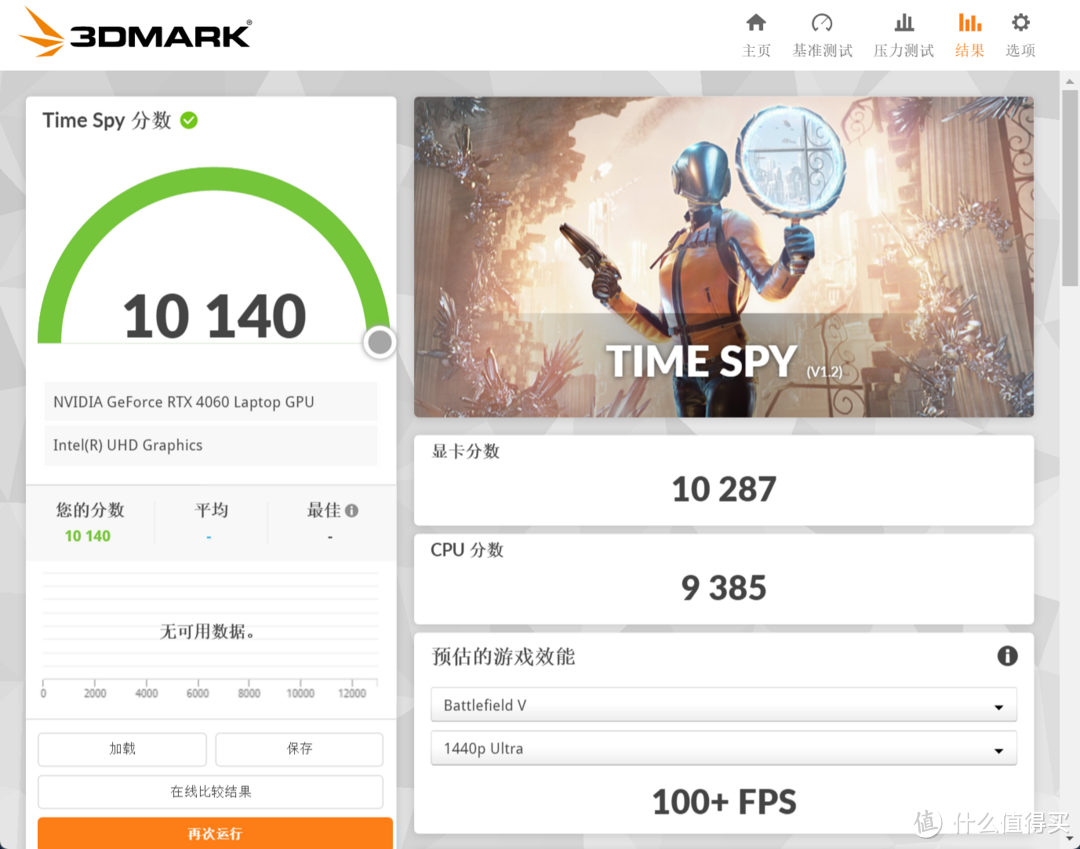 6K轻松拥有！RTX4060+13代酷睿i7，让你畅玩游戏无压力！