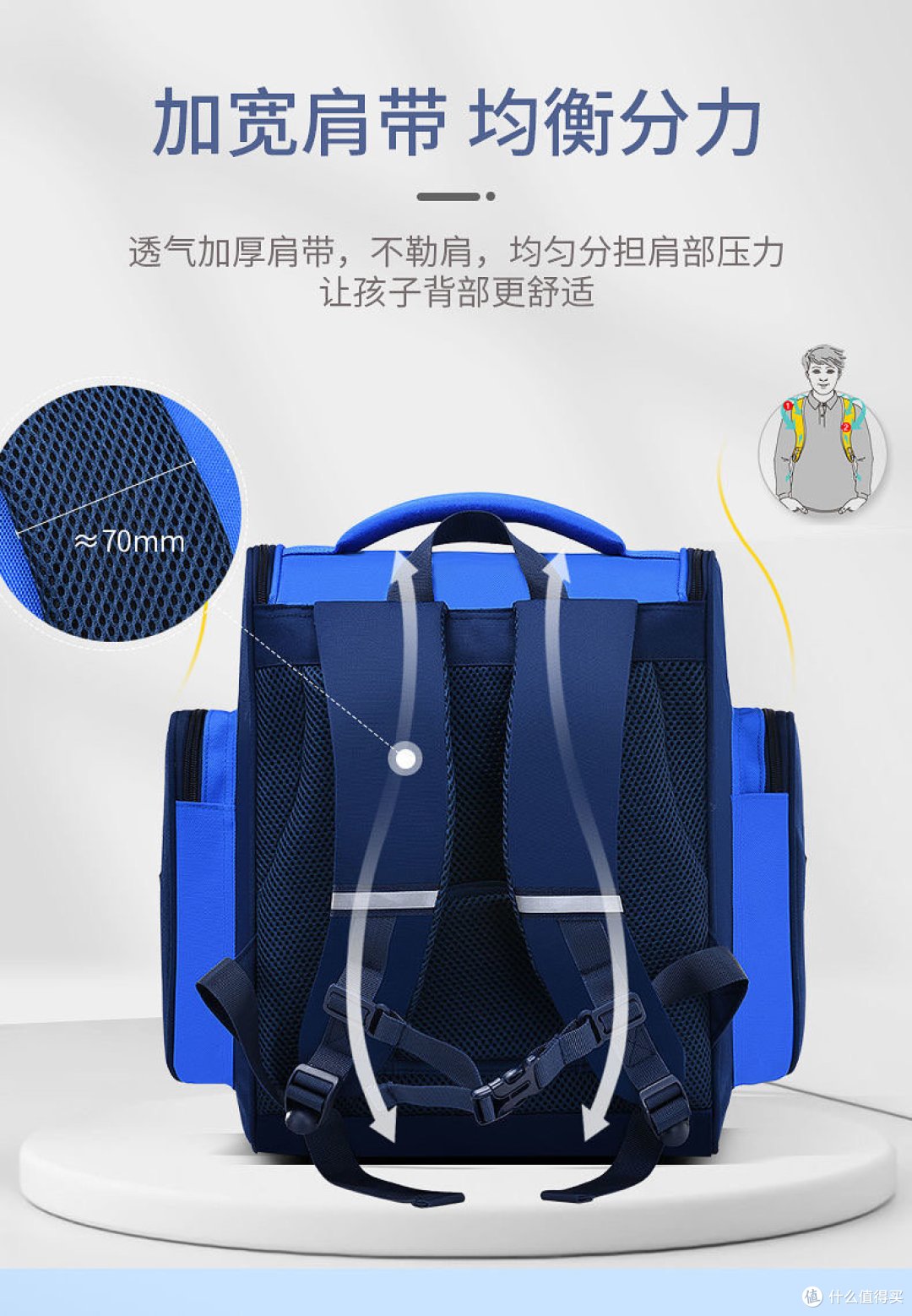 奶爸操碎了心半个月的时间才选上的书包。。😂😂